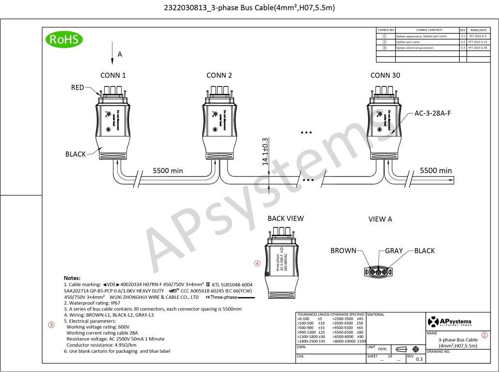 3-phase Bus Cable (4mm², H07, 5.5m) - APsystems Latin America | The ...